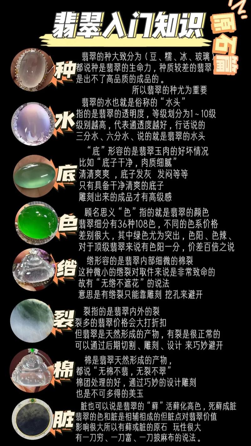 翡翠，这种珍贵的玉石不仅因其美丽的绿色和独特光泽受到人们的喜爱，同时也需要精心呵护才能保持其原有的光彩。今天我们就来通过几个具体案例，讲述如何正确地保养翡翠。