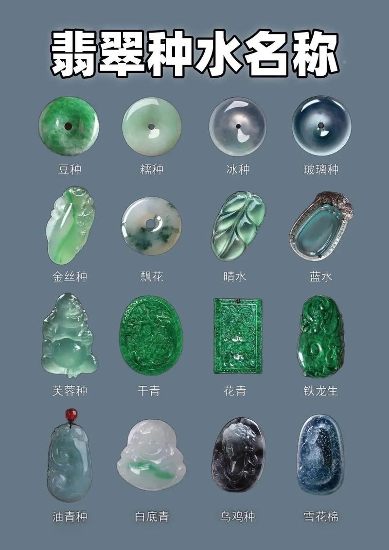 翡翠，一种古老而迷人的宝石，在珠宝市场上一直享有盛誉。如何辨别真假翡翠？今天我们就来探讨一下这一问题。