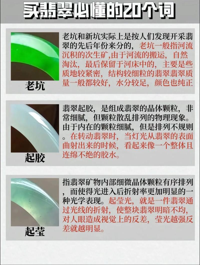 翡翠鉴别