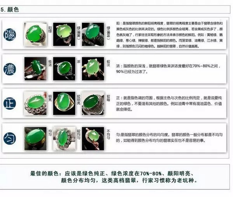 翡翠知识大全